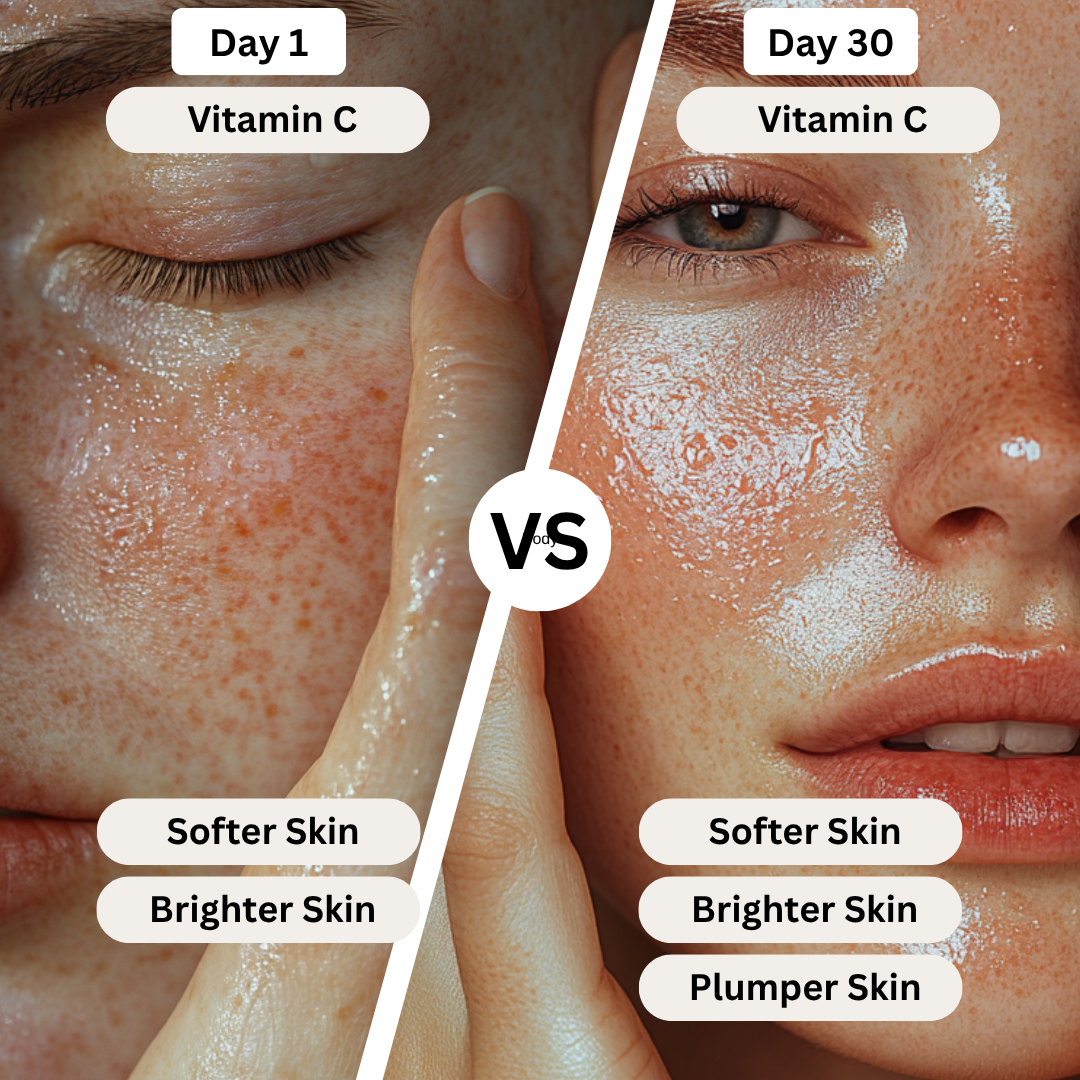 Strawberry & Vitamin C Serum - 15% Pure L-Ascorbic Acid for Brighter Skin - UXB Skincare